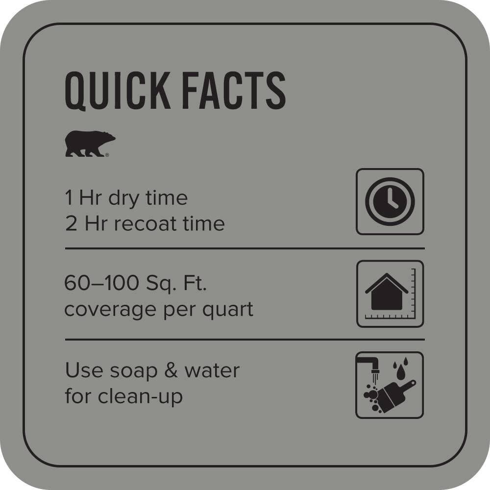 BEHR PREMIUM PLUS #PPU24-20 Letter Gray Flat EcoMix Plant-Based & Primer (3)