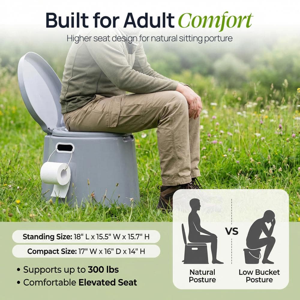 PLAYBERG Portable Travel Toilet For Camping and Hiking, Non-electric Waterless Toilet (3)