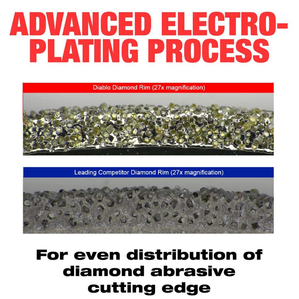 DIABLO 7 in. Diamond Wheel for Metal Cutting (3)