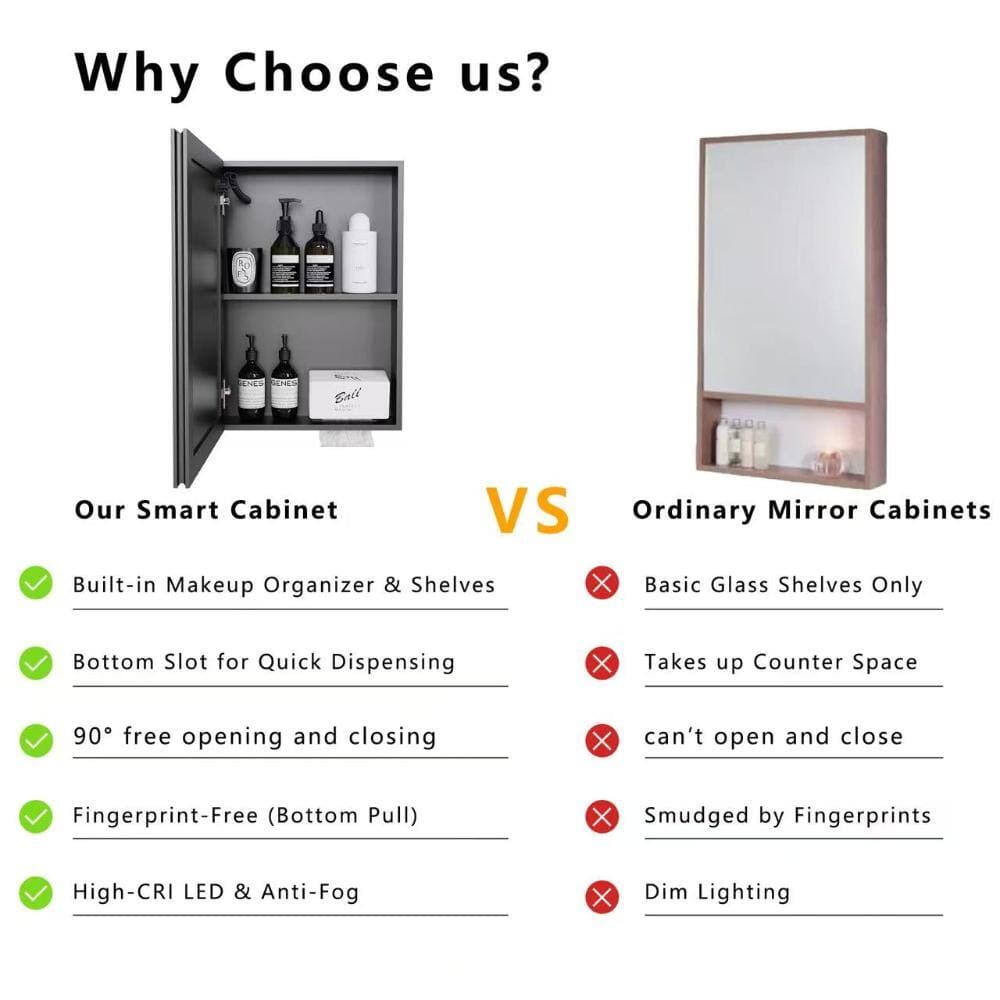 Unbranded LED Bathroom Medicine Cabinet with Single-Color White Light, Anti-Fogging, Easy to Install Aluminum Cabinet (2)