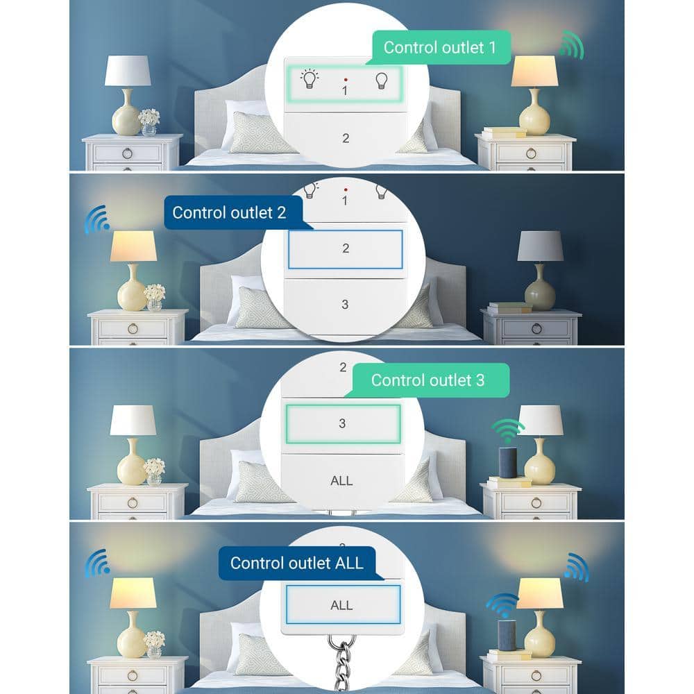 DEWENWILS Indoor Wireless Remote Control Outlet Switch Set,, 1 Remote Plus Outlet (3)