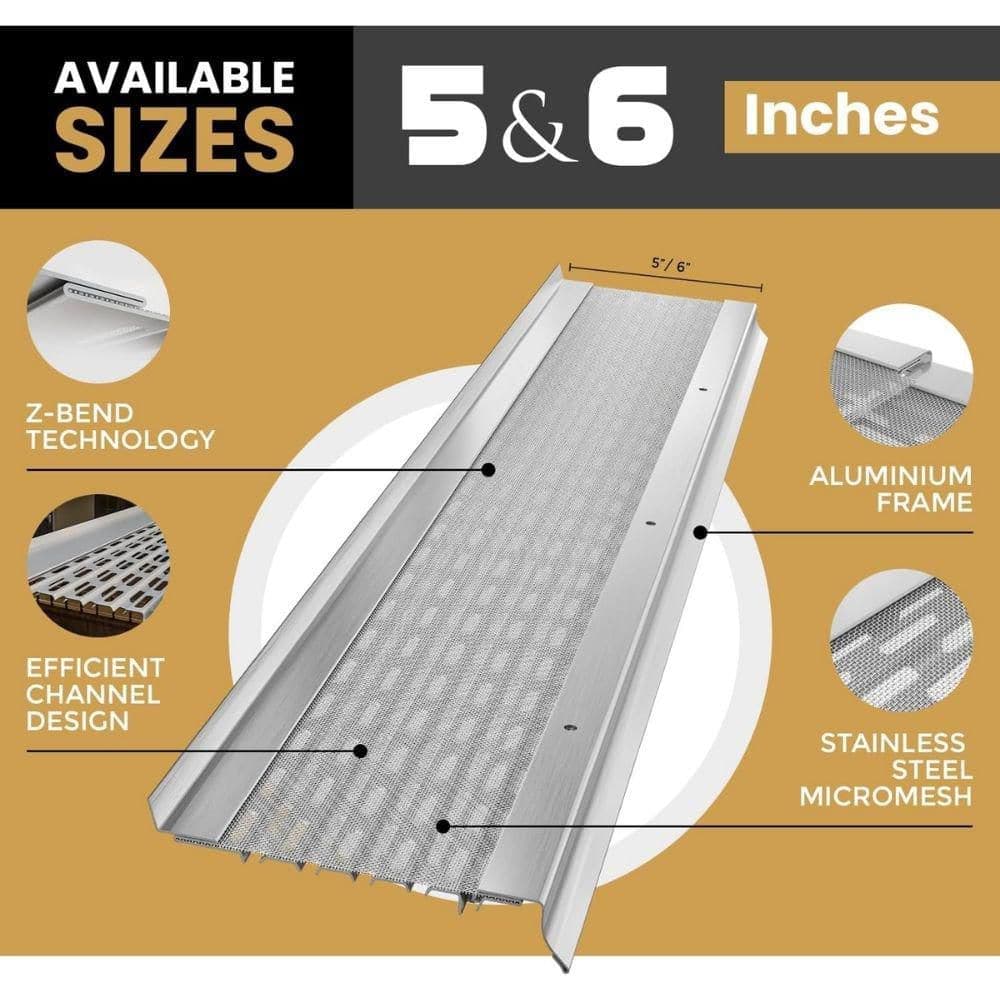 WATERLOCK Micromesh [5 in. x 100 ft.] Gutter Guard for 5 in. K-Style and Box Gutters, Aluminum Frame and SS Mesh, White (3)