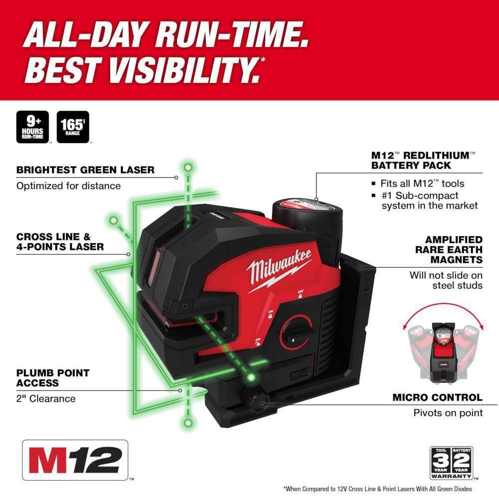 Milwaukee M12 12-Volt Lithium-Ion Cordless 125 ft. Green Cross Line and 4-Points Laser Level Kit Plus 4.0Ah Battery (3)