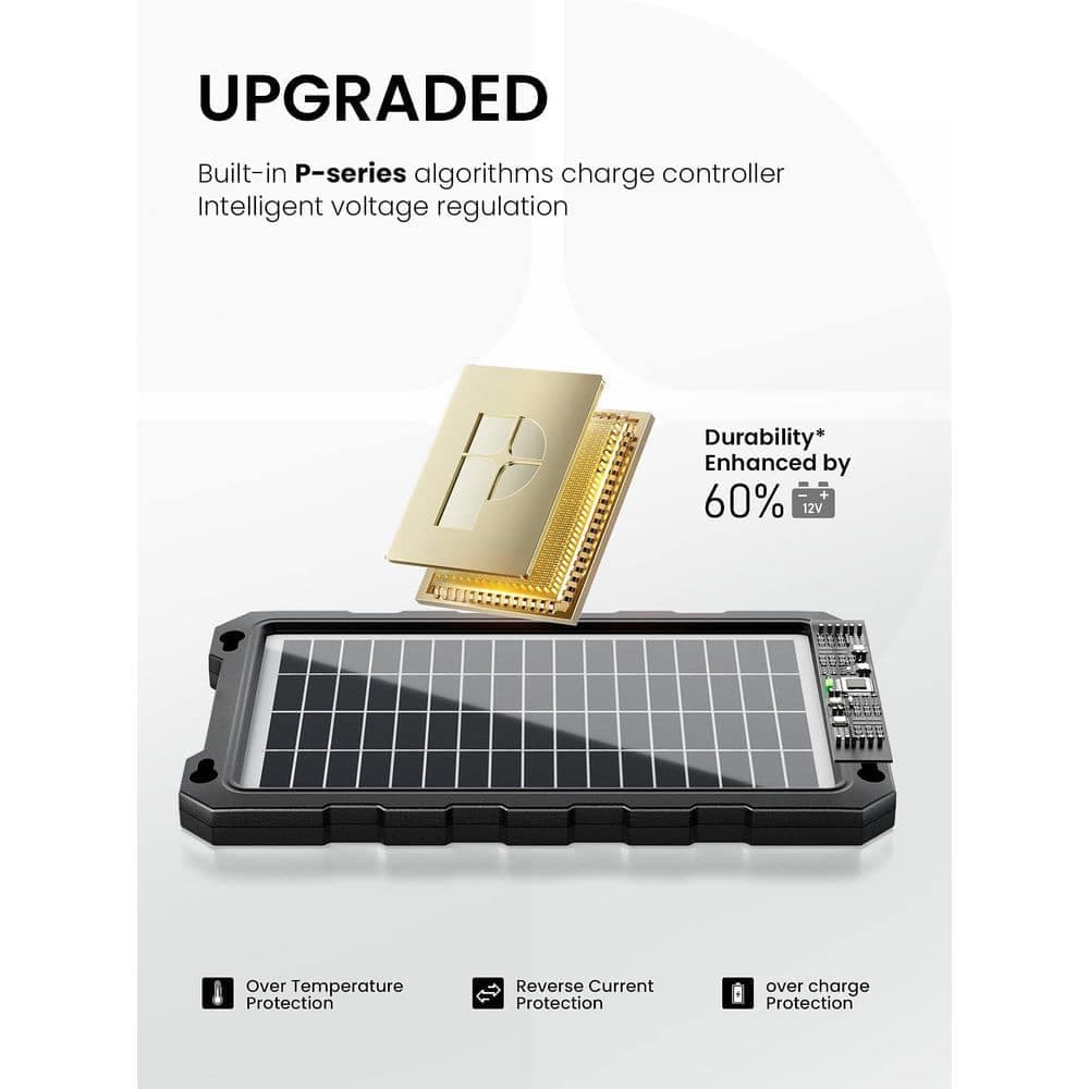 Lukyamzn Upgraded 7.5-Watt Portable Waterproof Monocrystalline Solar Panel Trickle Charger Kit for Car, Boat, and RV Batteries (3)