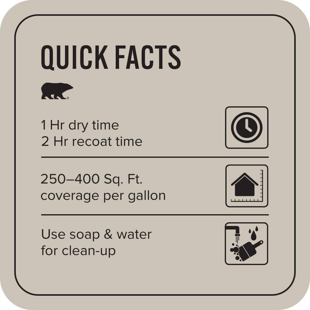 BEHR ULTRA 1 gal. Designer Collection #DC-009 Vintage Pewter Extra Durable Flat Interior Paint & Primer (4)