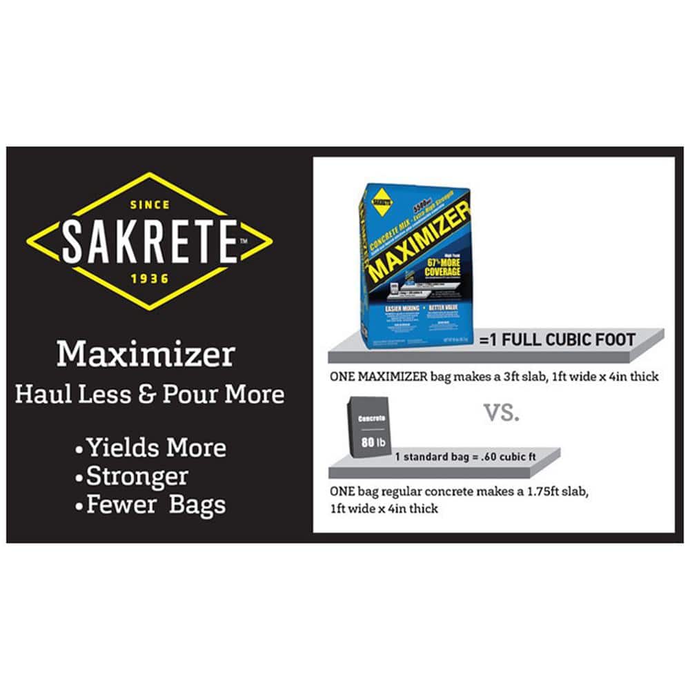 SAKRETE 80 lb. Maximizer Concrete Mix (2)