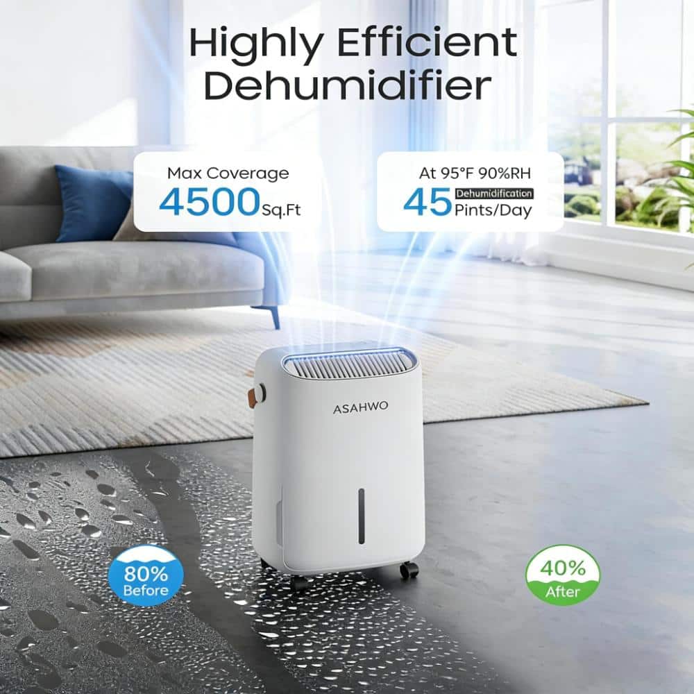 KucyBor 45 pt. 4500 sq. ft. Dehumidifier in White with Bucket, Drain Hose and Timer for Basement, Garage and Damp Rooms (2)
