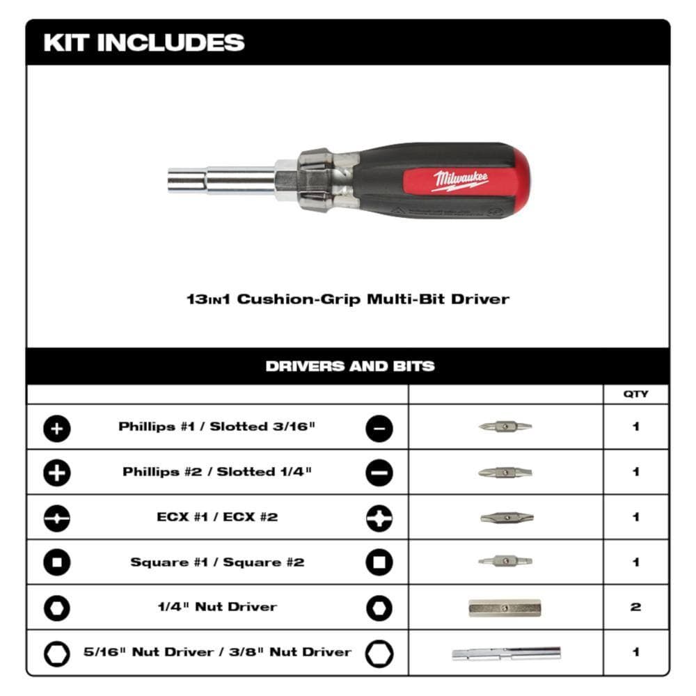 Milwaukee 13-in-1 Multi-Tip Cushion Grip Screwdriver with 10-18 AWG Comfort Grip Wire Stripper and Cutter (2-Piece) (2)