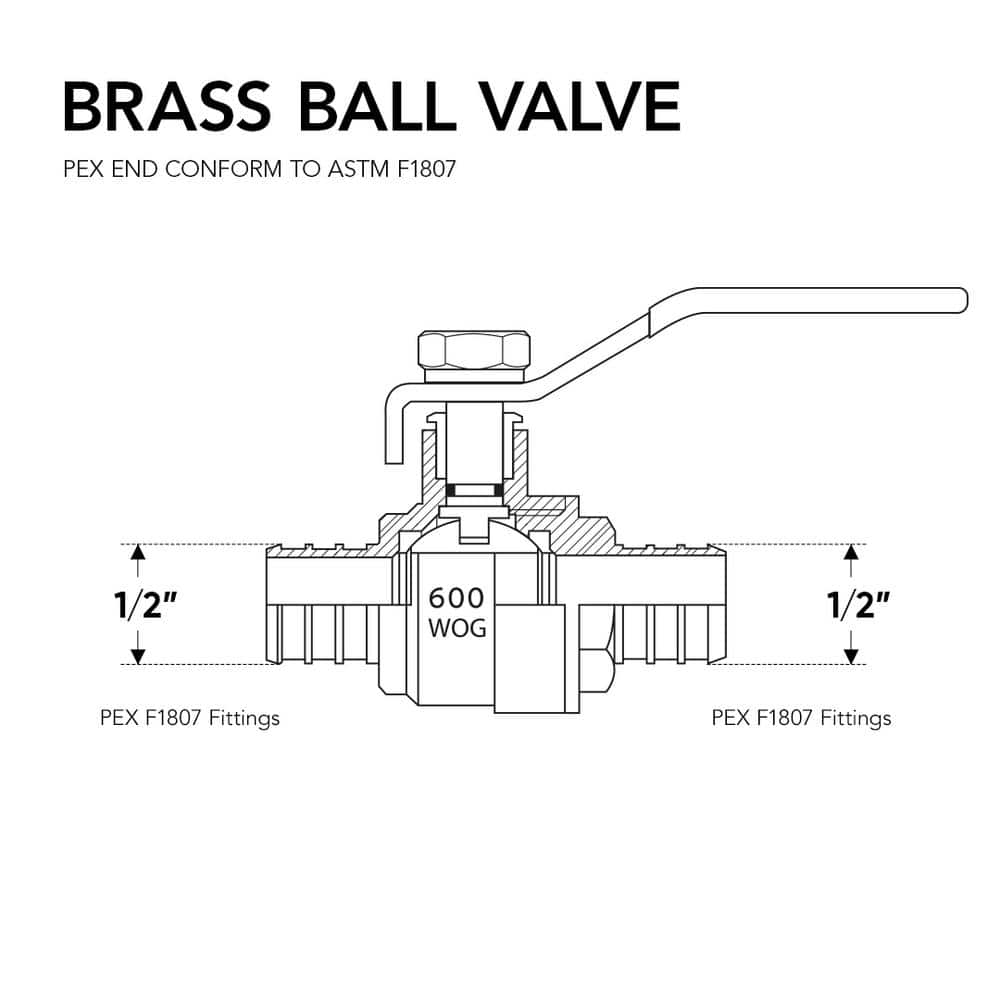 PLUMBFLEX . Full Port PEX Ball Valve Water Shut Off (4)