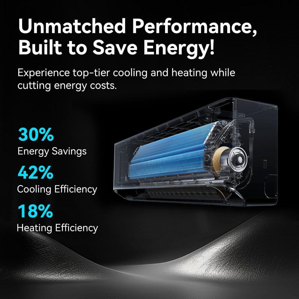 Uthfy 9,000 BTU 19 SEER2 Smart Wi-Fi Ductless Mini Split Heat Pump, Easy-Install Design with 10 ft. Lines - 115-Volt (3)