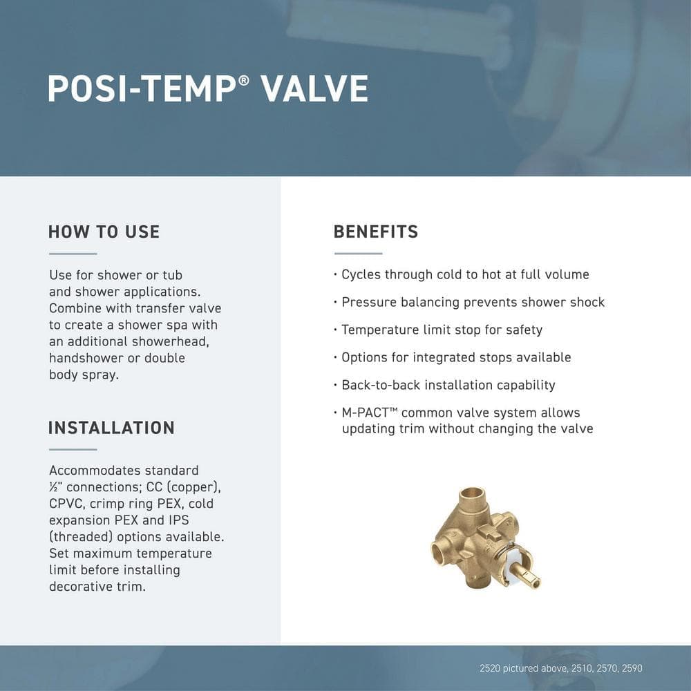 MOEN Gibson Single-Handle Posi-Temp Shower Only Faucet Trim Kit (Valve Not Included) (3)