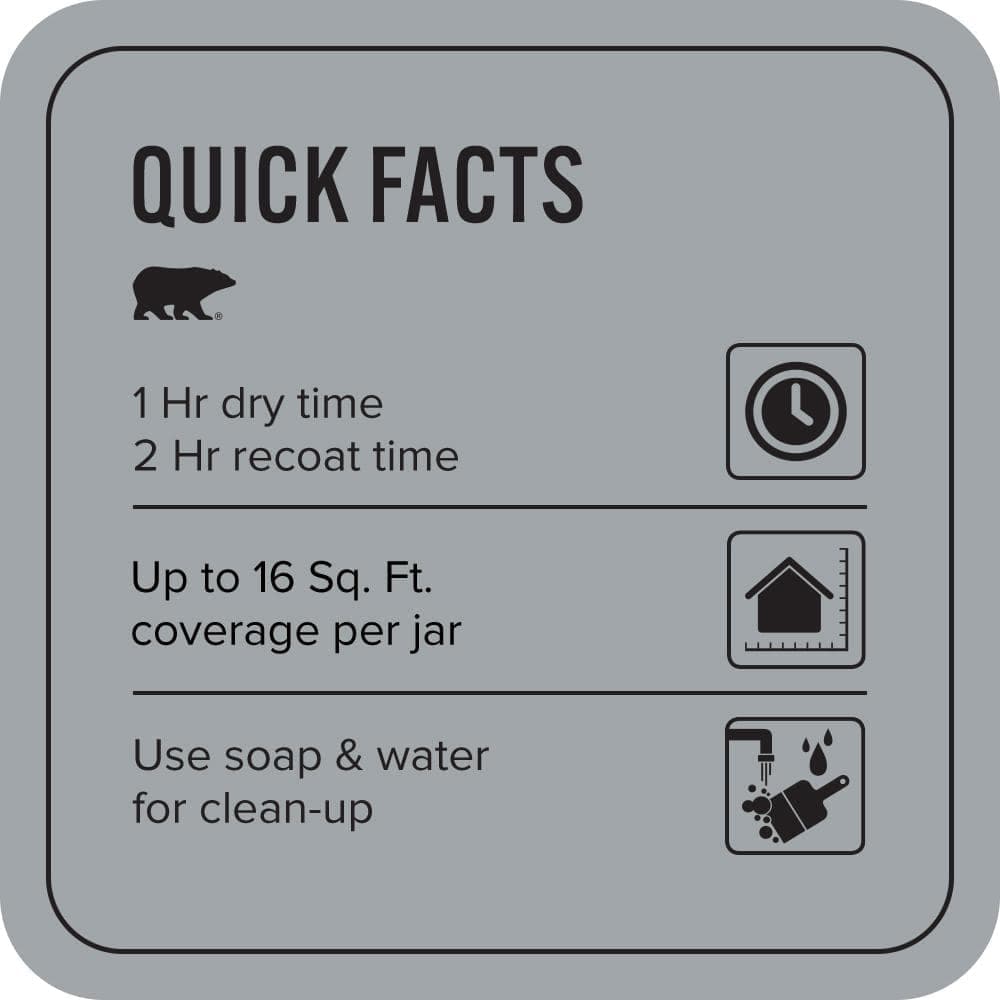 BEHR PREMIUM PLUS #PPU26-19 Chance of Rain Enamel & Primer Color Sample (3)