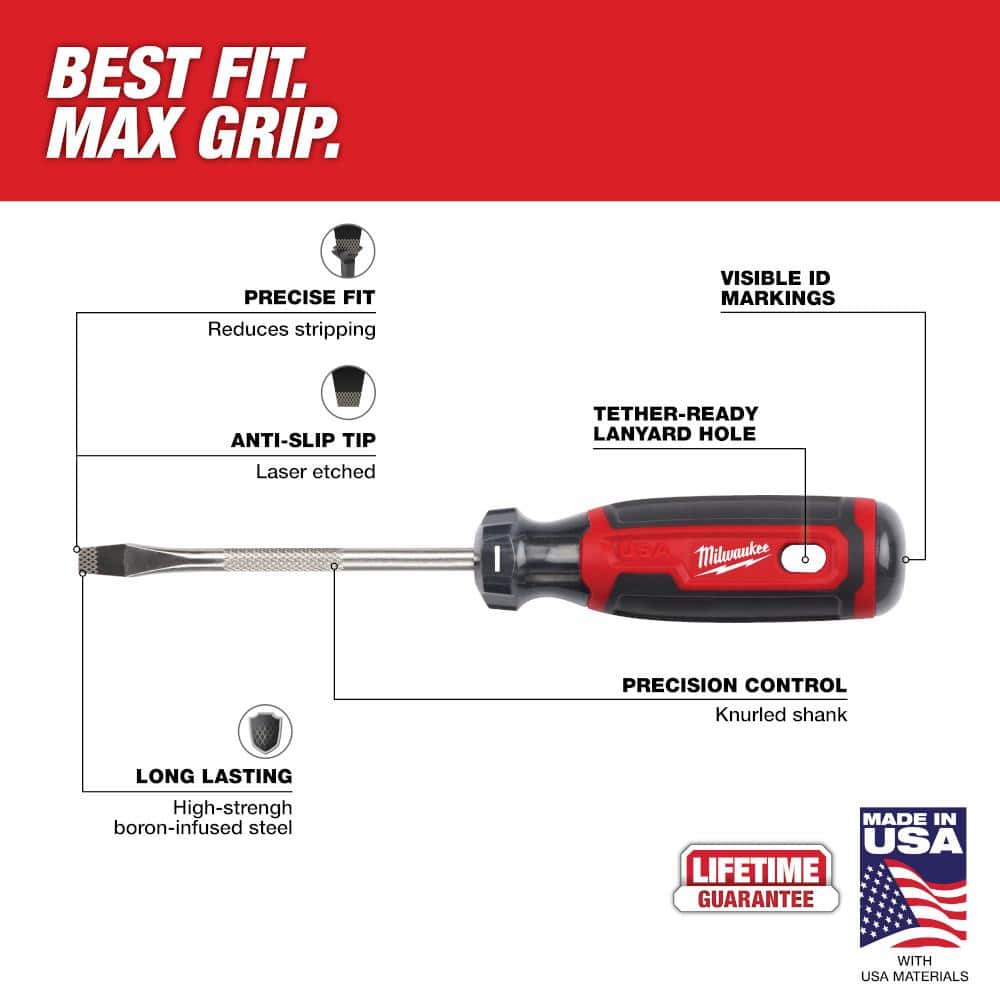 Milwaukee Multi-Bit Screwdriver Set with Cushion Grip (2-Piece) (4)