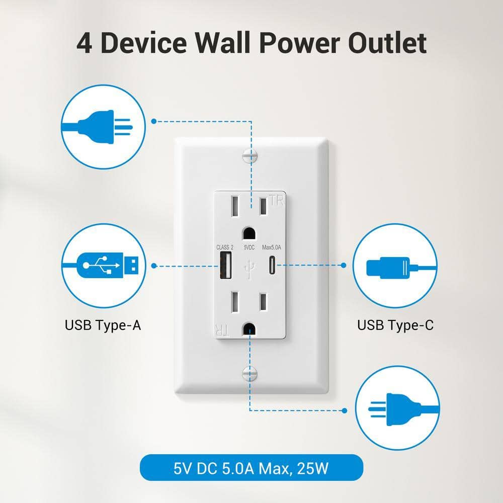 DEWENWILS White 15 Amp Tamper Resistant Receptacle Outlet with USB-A, USB-C Charger (2-Pack) (3)