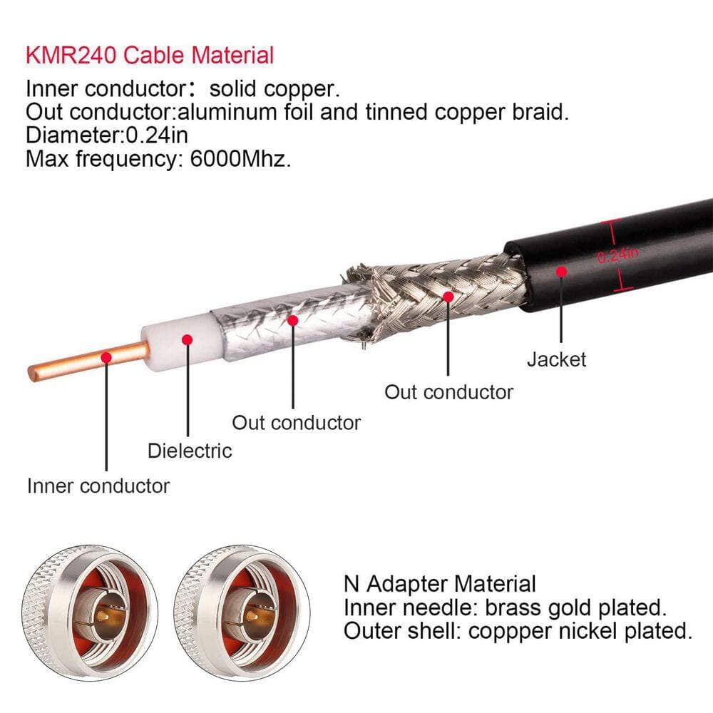 Lukyamzn 15 ft. KMR240 50 Ohm Outdoor Low Loss Coaxial Cable N Male to N Male for Ham Radio Signal Booster (3)