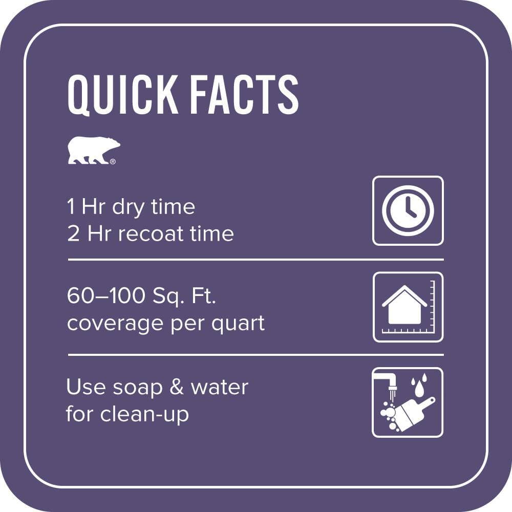 BEHR PREMIUM PLUS 1 qt. #MQ5-42 Perpetual Purple Flat EcoMix Plant-Based Interior Paint & Primer (3)