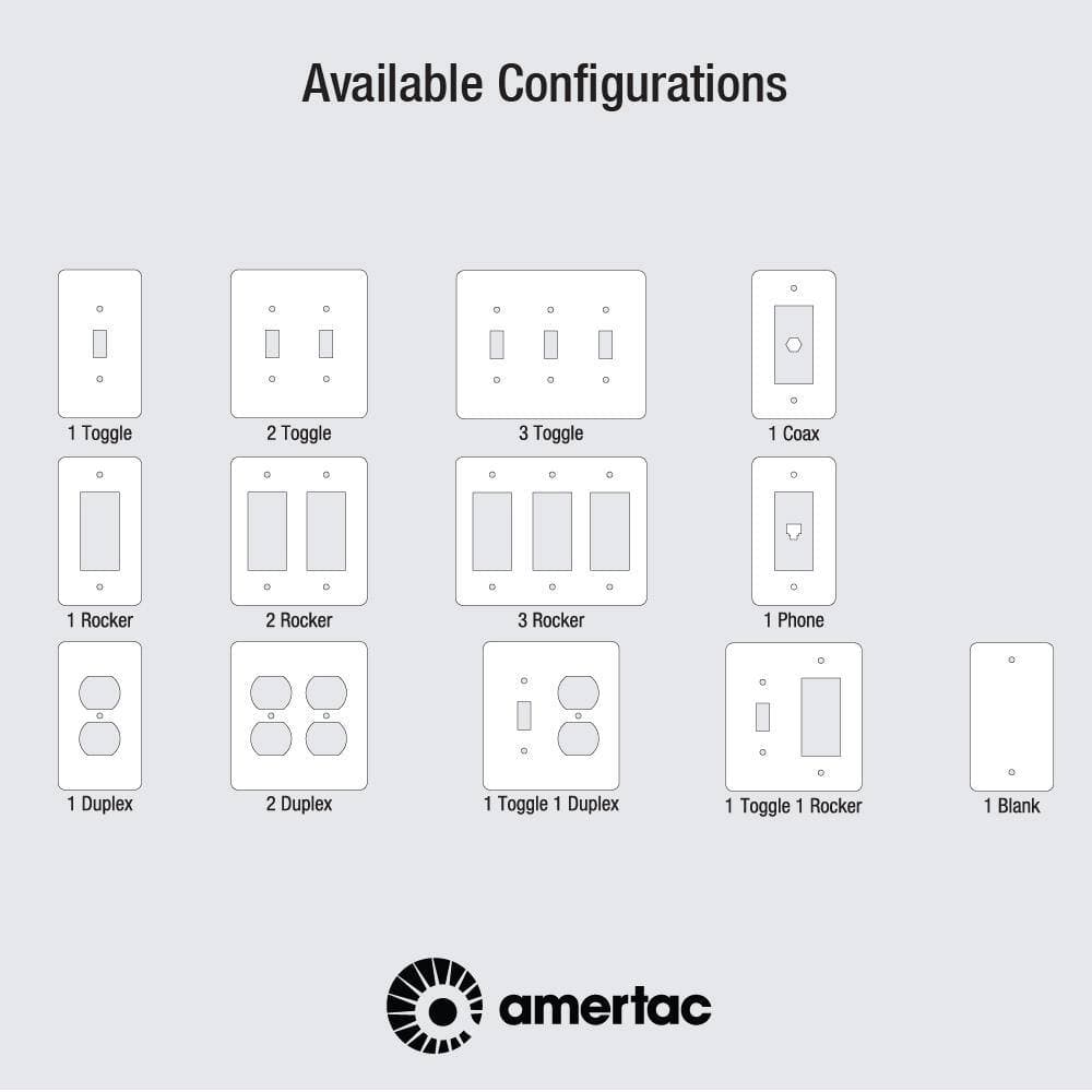 AMERELLE Moderne Gang Blank Steel Wall Plate (4)