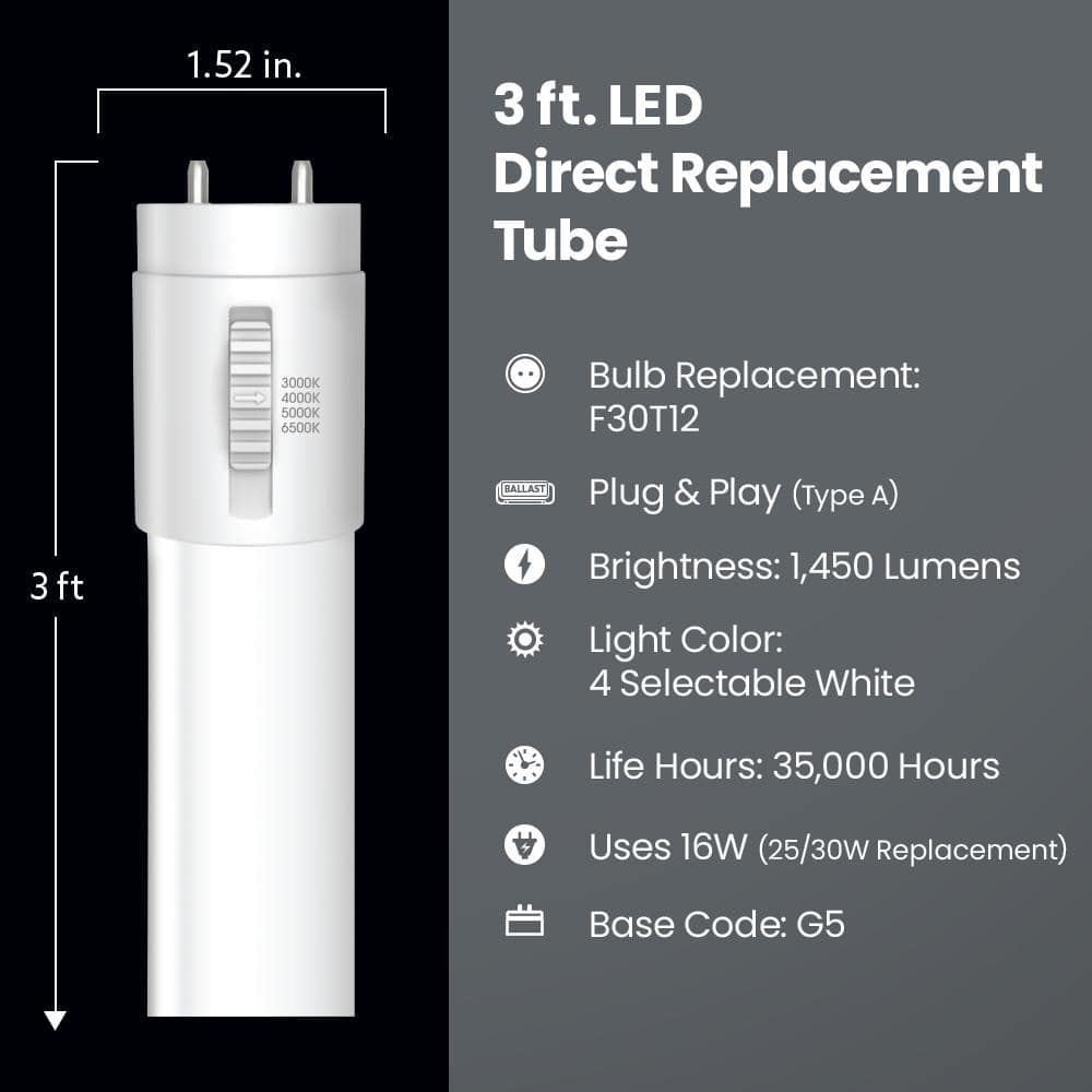 Feit Electric 30-Watt Equivalent 3 ft. T12 G13 Type A Plug and Play Linear LED Tube Light Bulb, Selectable White (3)