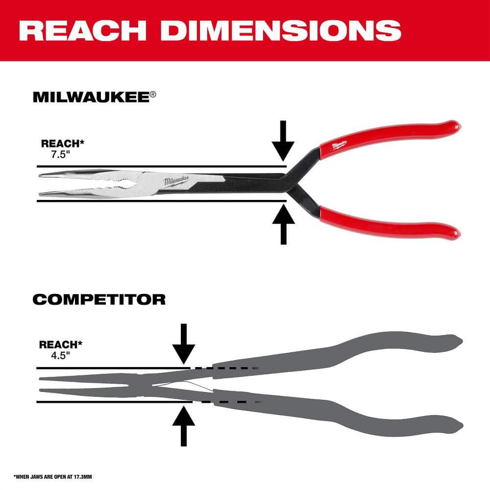 Milwaukee 13 in. Straight Long Needle Nose Pliers with Slip Resistant Grip (3)