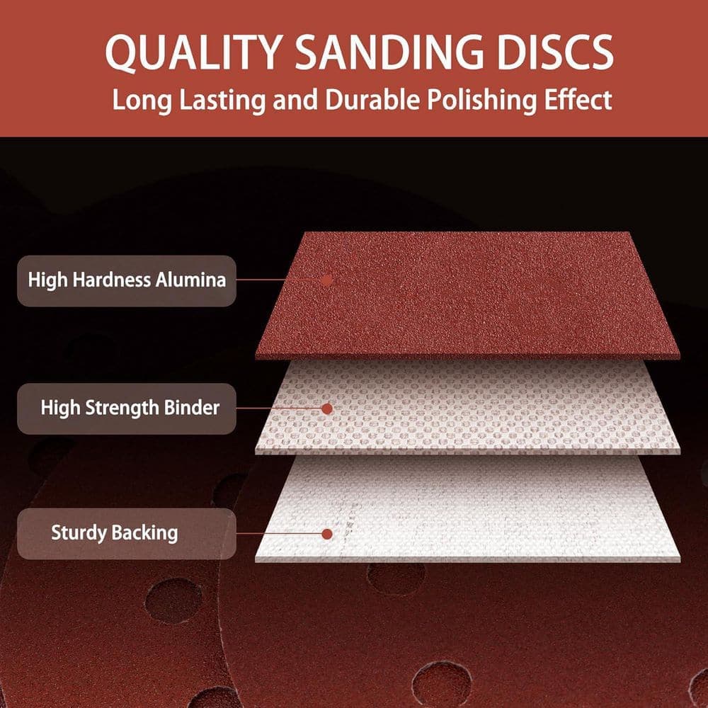 Unbranded 5 in. Aluminum Oxide Sanding Discs Set with 8 Hole Velcro Backing Easy Grit for Wood Automotive (150-Pack) (3)