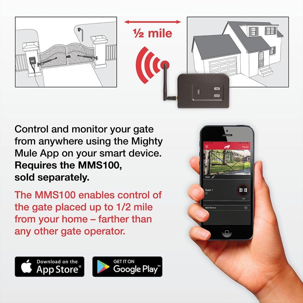Mighty Mule Wireless Connectivity Kit (2)