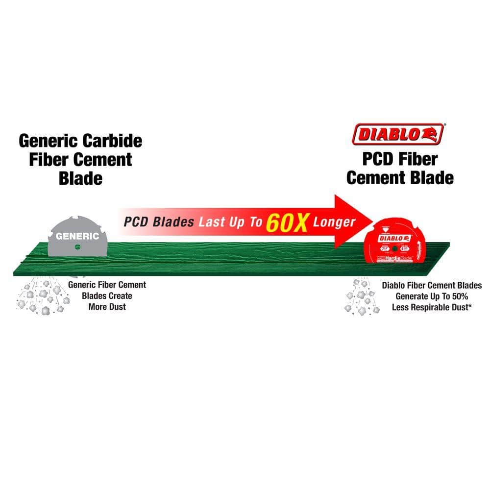 DIABLO 12in. x 8-Teeth HardieBlade Saw Blade for Fiber Cement (4)