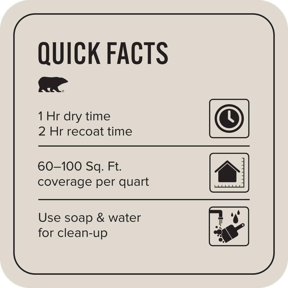 BEHR PREMIUM PLUS #N210-1 Taupe Tease Enamel EcoMix Plant-Based & Primer (3)