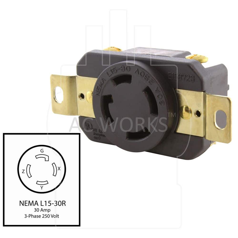 AC WORKS 30A 3-Phase 250V L15-30R Flush Mount Locking Industrial Grade Outlet cULus (2)