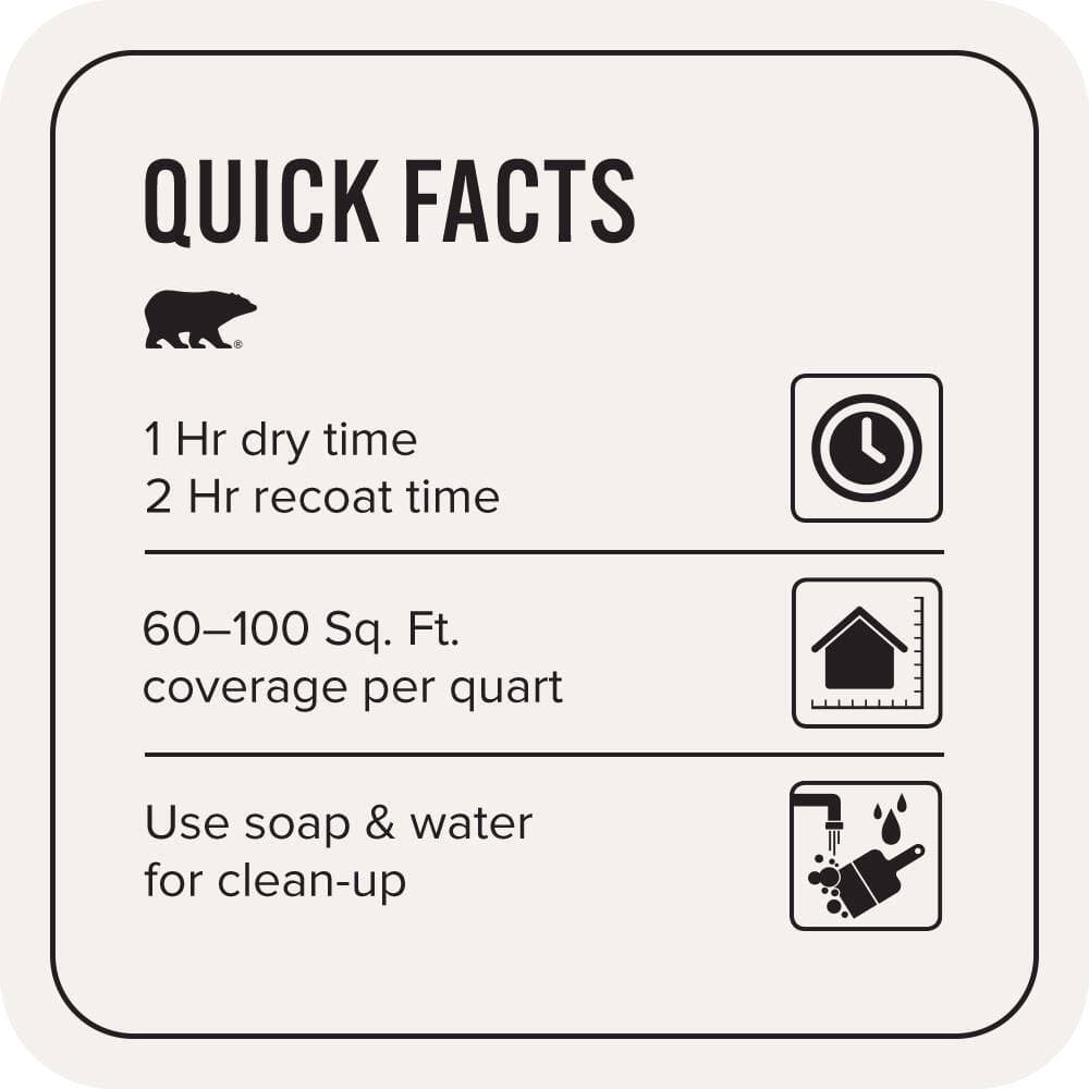 BEHR PREMIUM PLUS #W-B-600 Luster White Flat EcoMix Plant-Based & Primer (3)