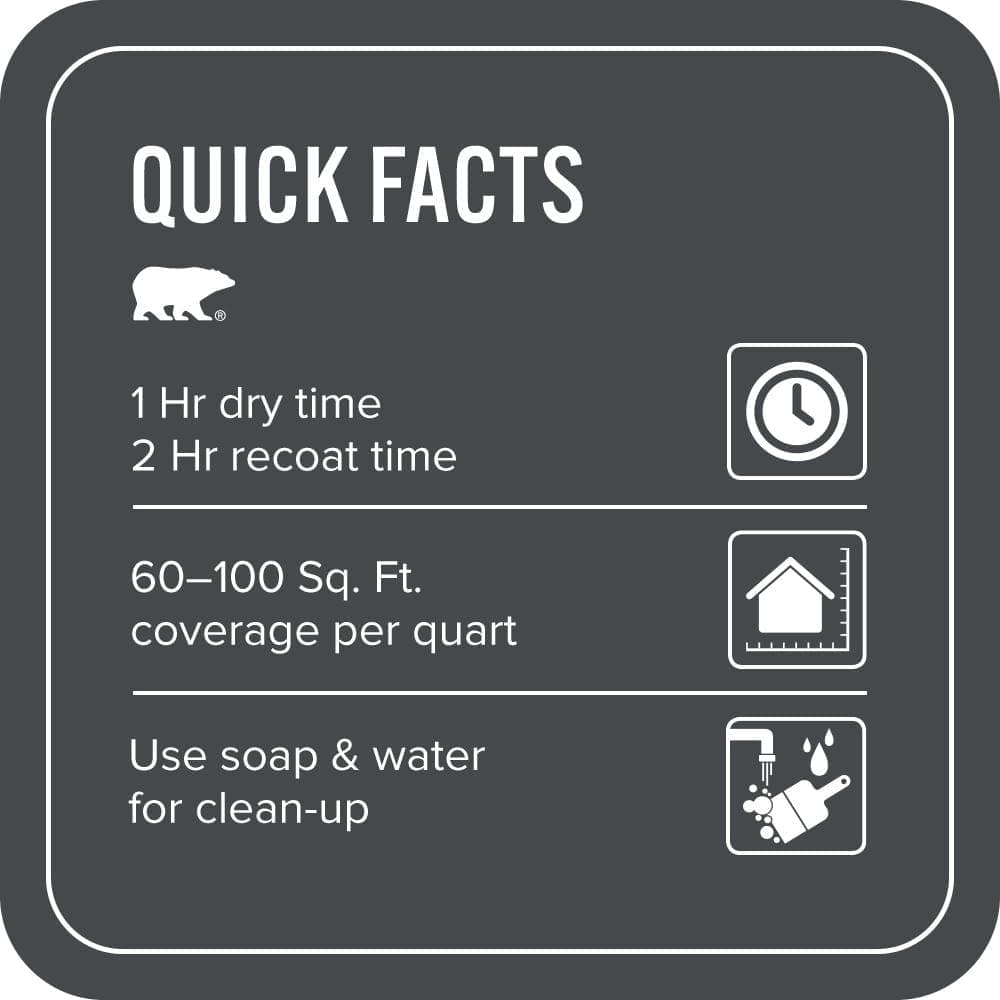 BEHR PREMIUM PLUS 1 qt. Home Decorators #HDC-WR14-4 Winter Coat Flat EcoMix Plant-Based Interior Paint & Primer (3)