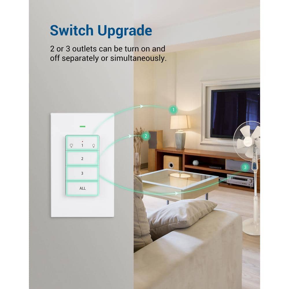 DEWENWILS Indoor Remote Control Outlet Wireless Light Switch, 2 Independent Control Sockets, White (3)