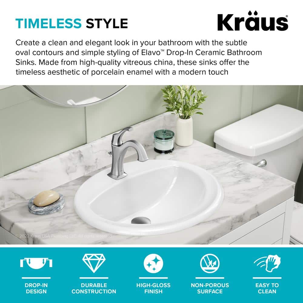 KRAUS Elavo Drop-In Top Mount Bathroom Sink Vitreous China with Overflow drain: (3)