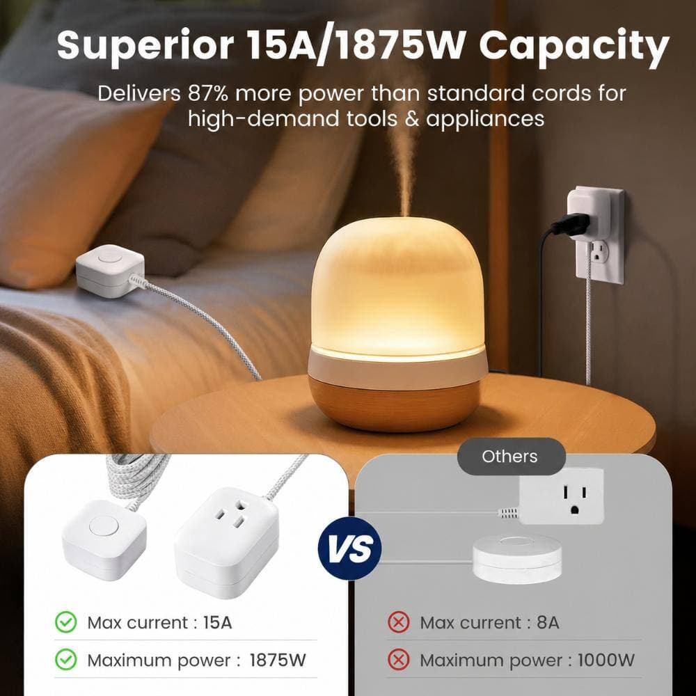 Unbranded 6 ft Flat Braided Extension Cord with On Off Plug Switch, 3 Prong Grounded Lamp Cable, Wall Mountable White 2 Pack (2)
