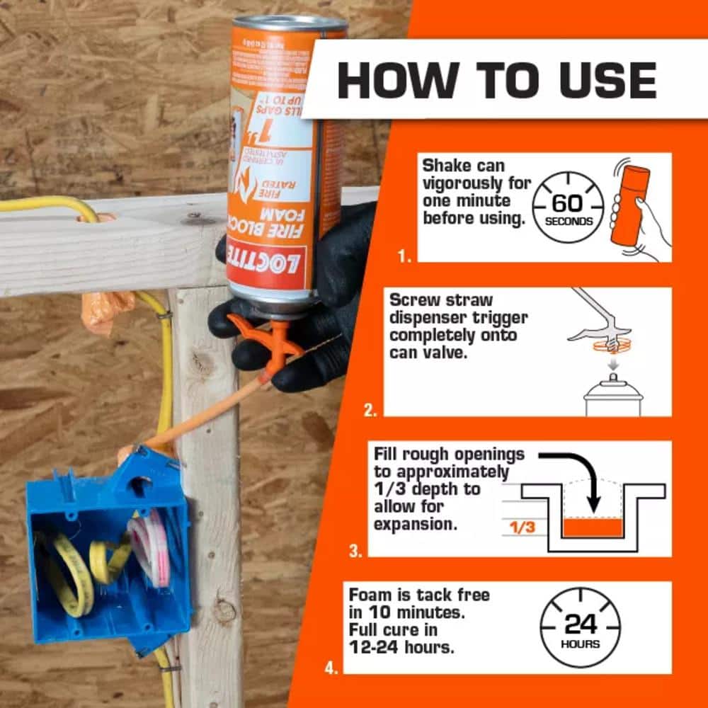 Loctite Fireblock 12 oz. Spray Foam Sealant (3)