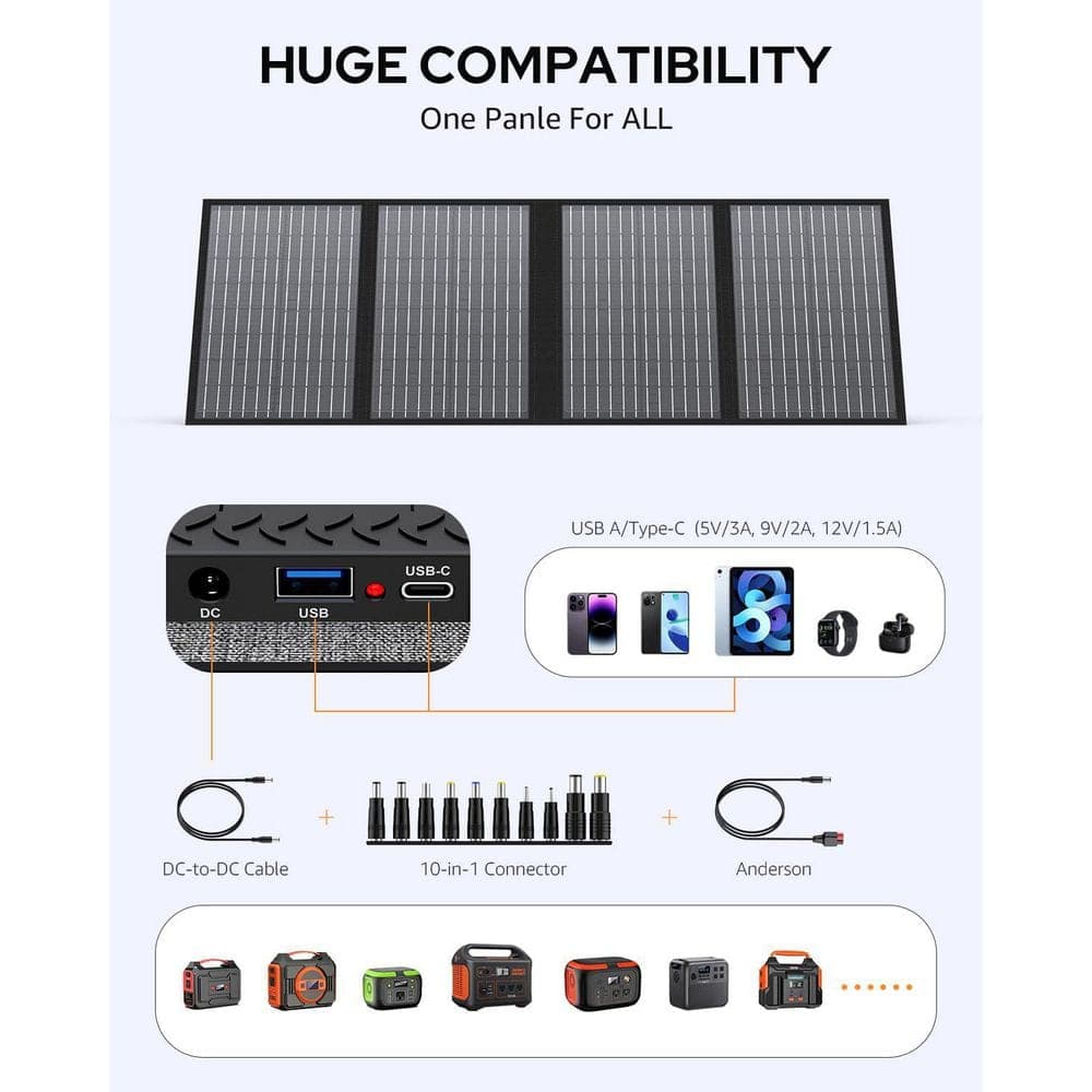 Lukyamzn 60-Watt Portable Foldable Monocrystalline Solar Panel Charger w/Adjustable Kickstands USB 3.0 Type-C for Camping Van RV (2)