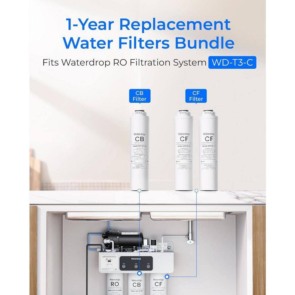 Waterdrop T3-RC Replacement Filter 1-Year Combo, Replacement for T3-C RO Water Filter System, Pack of CF-2 CB-1 (2)