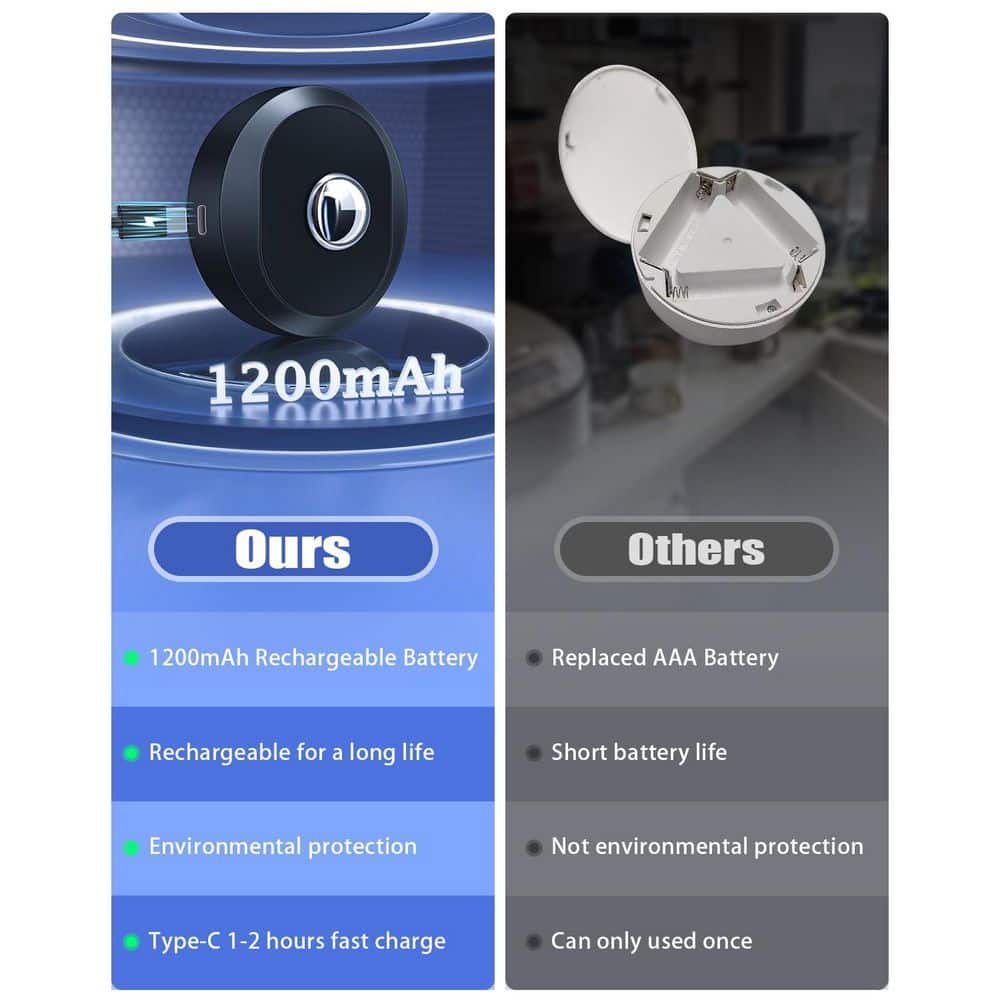 Wudkey 6-Pack Black Puck Lights with Remote Control, Under Cabinet Lights, Wireless Closet Light, Warm, Natural and Cool White (2)