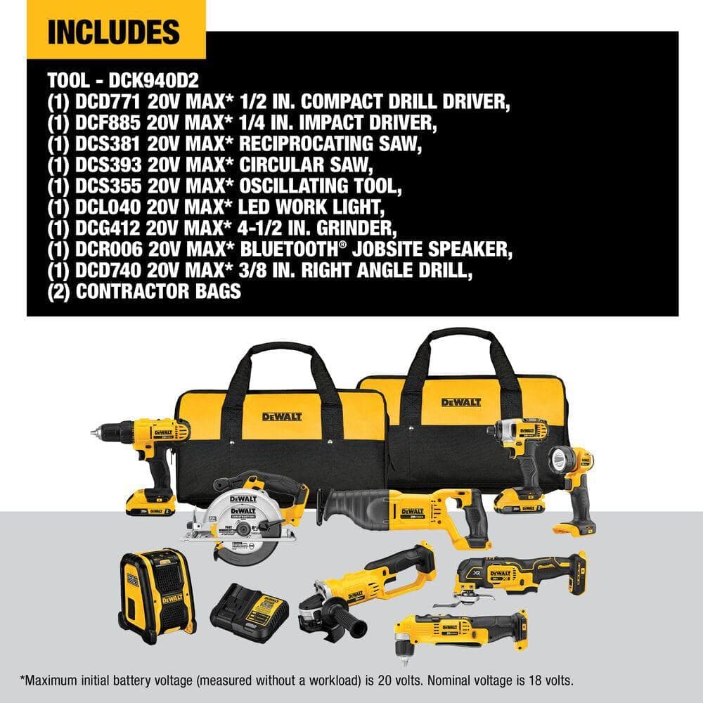 DEWALT 20-Volt MAX Lithium-Ion Cordless 9 Tool Combo Kit with (2) 5.0 Ah Batteries (2) 20-Volt 2. 0Ah Batteries and Charger (2)