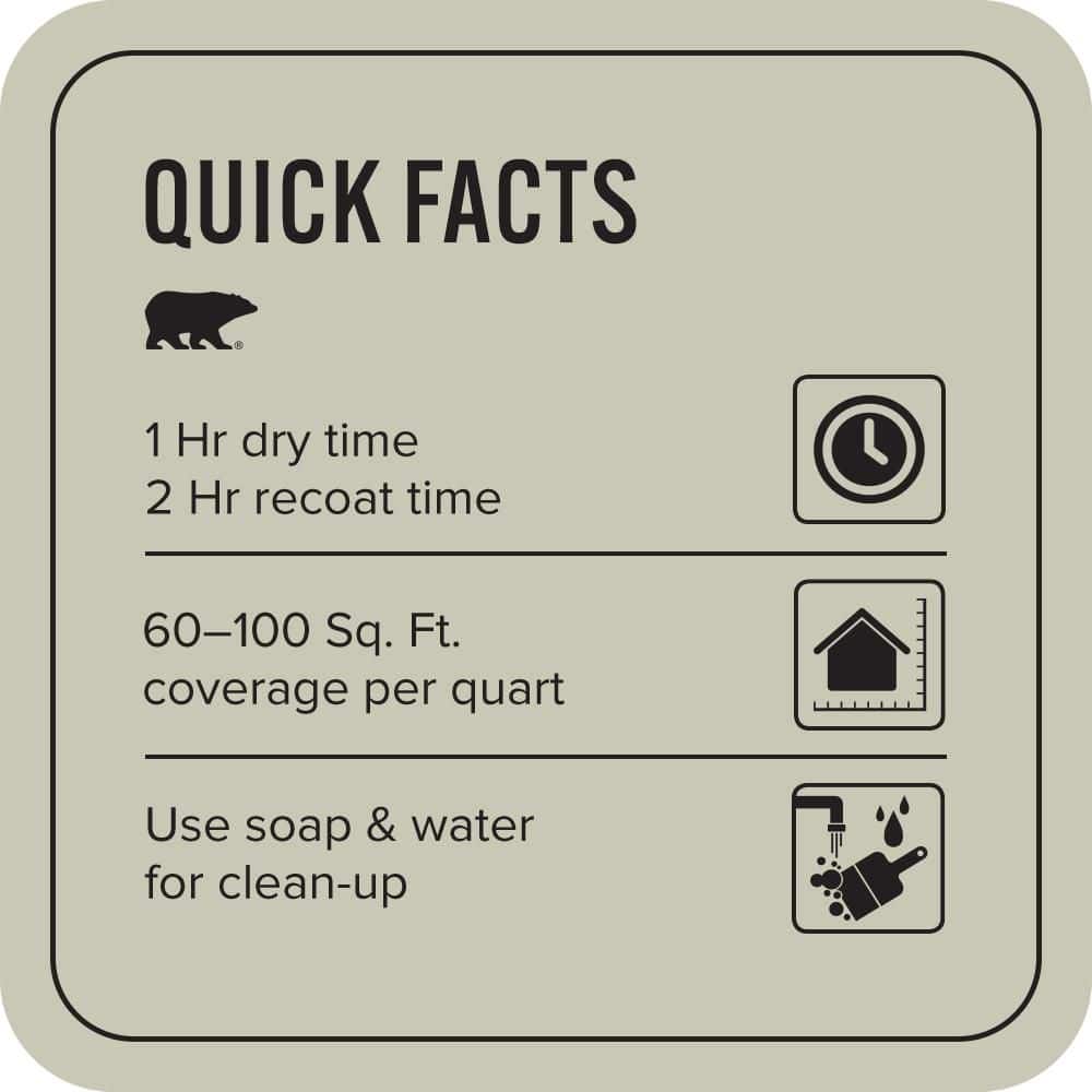 BEHR PREMIUM PLUS 1 qt. #T18-10 Wabi-Sabi Flat EcoMix Plant-Based Interior Paint & Primer (3)