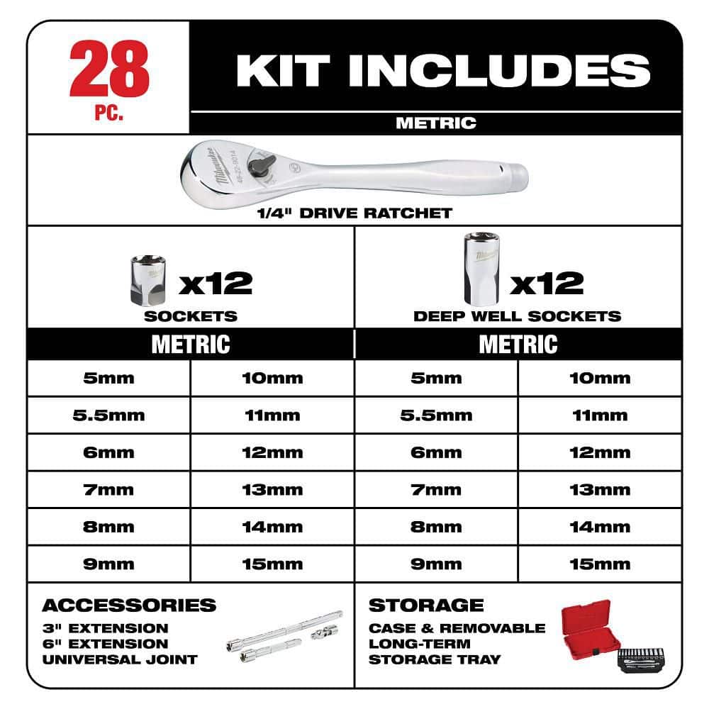 Milwaukee . Drive Ratchet and Socket Mechanics Tool Set (2)