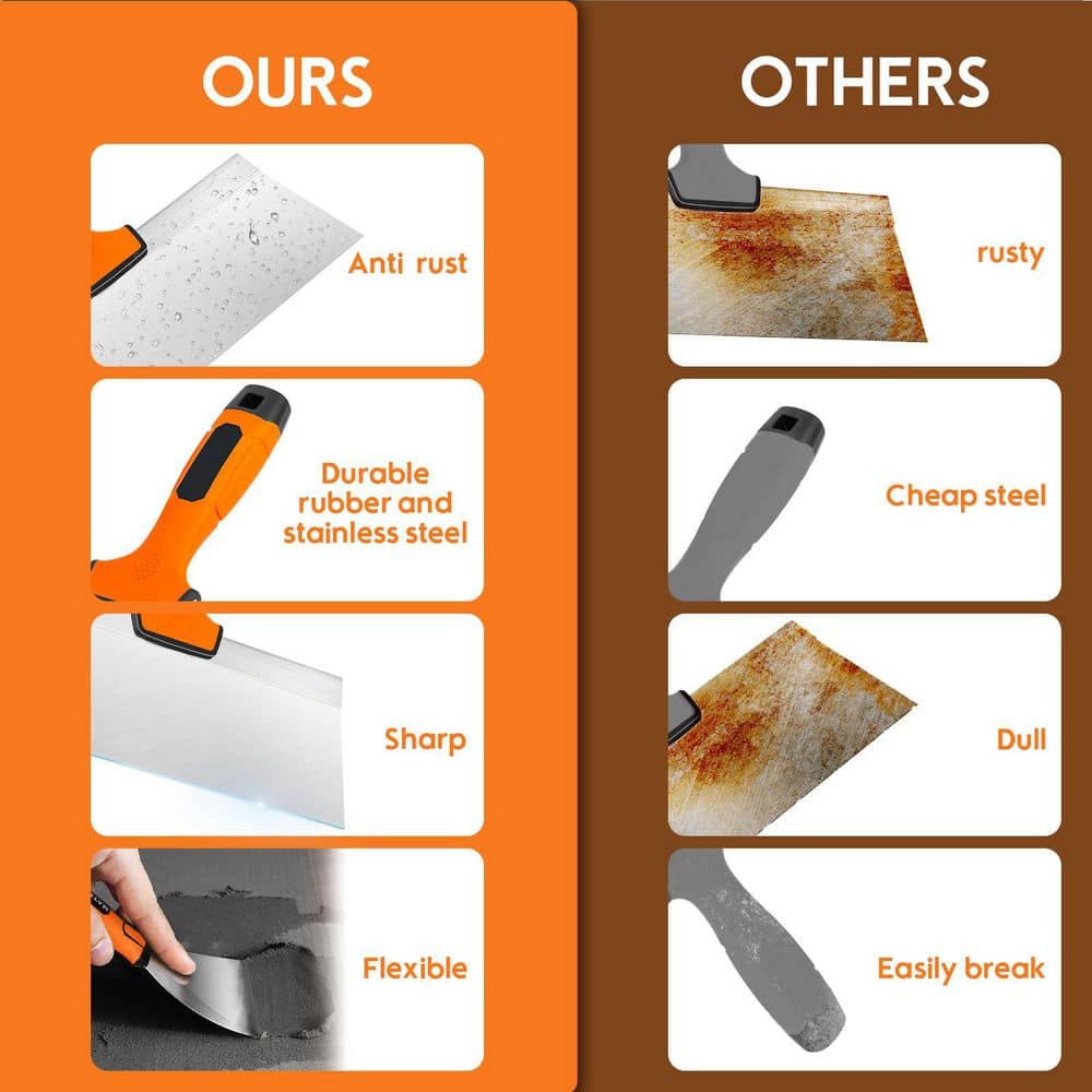 Laybus 8 Pieces Stainless Steel Drywall Knife Set, Putty Knives with Mud Pan, Ergonomic Grip Tapping Knife with Hammer End (3)
