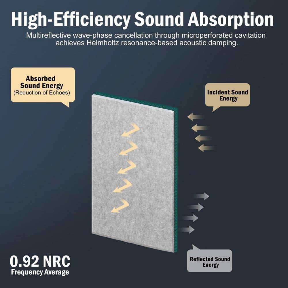xinyoec 12 in. x 12 in. Grey Acoustic Wall Panels, Soundproofing Panels with Self-Adhesive Backing for Noise Reduction (12-Pack) (3)