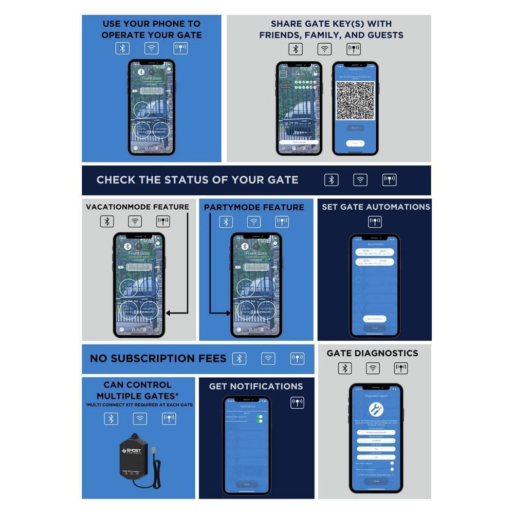 GHOST CONTROLS Ghost Multi Connect Kit with Bluetooth Access 5 in. x 3 in. for Automatic Gate Opener Systems (2)