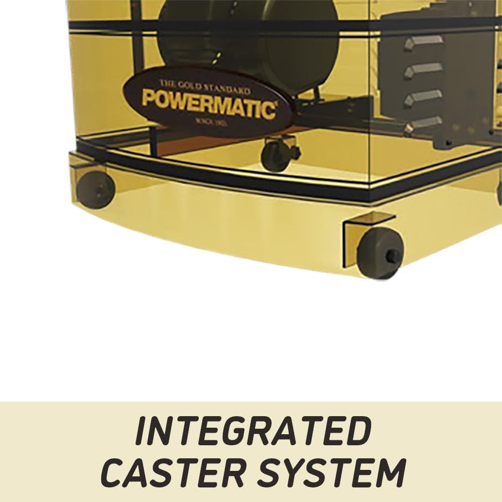 Powermatic 230-Volt/460-Volt 5 HP 3 PH Planer (3)