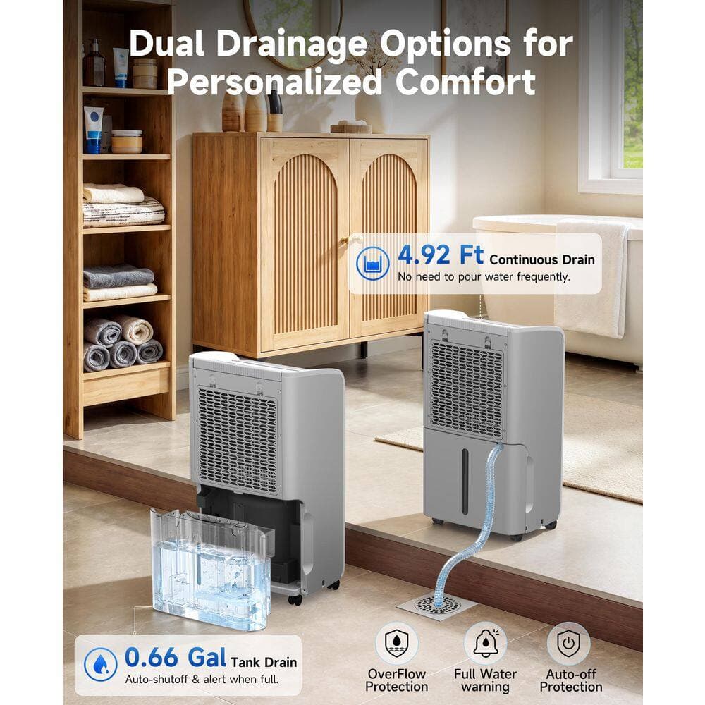Edendirect 50 pt. 4,500 sq. Dehumidifier for Basement with Drain Hose, Bucket, Continuous Run, Timer, 35dB Sleep Mode (3)