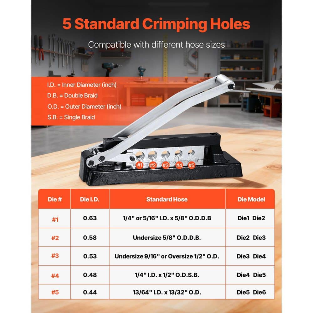 VEVOR Heavy Duty Hose Ferrule Crimping Tool, 3.23in. Standard Bench Hose Crimper with 5 Die Holes and 0.44 in.-0.63 in. Range (2)
