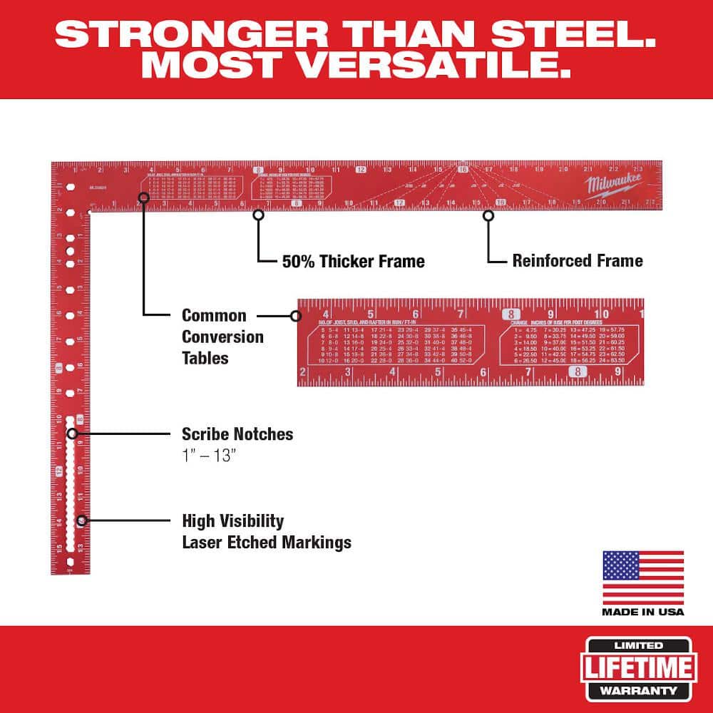 Milwaukee 16 in. x 24 in. Aluminum Framing Square (3)