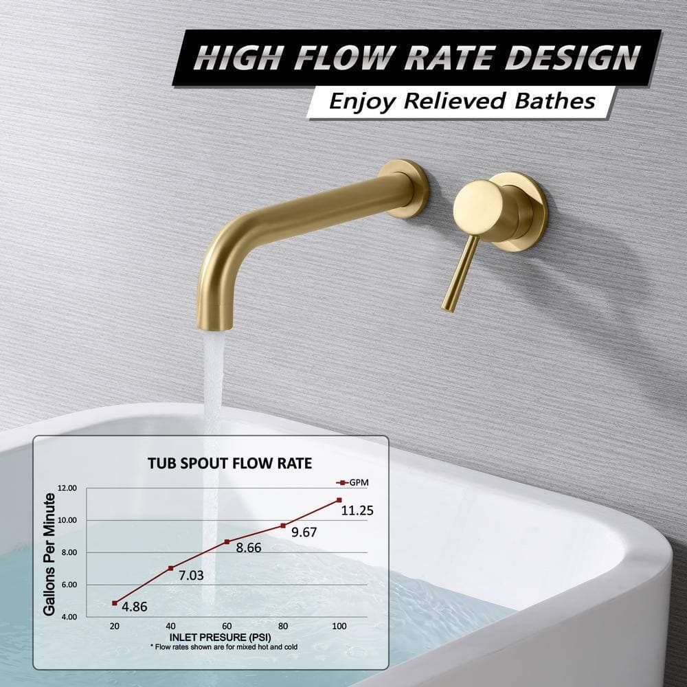 SUMERAIN Modern Single Handle Wall Mount Roman Tub Faucet with Spot Resistant in Brushed Gold (2)
