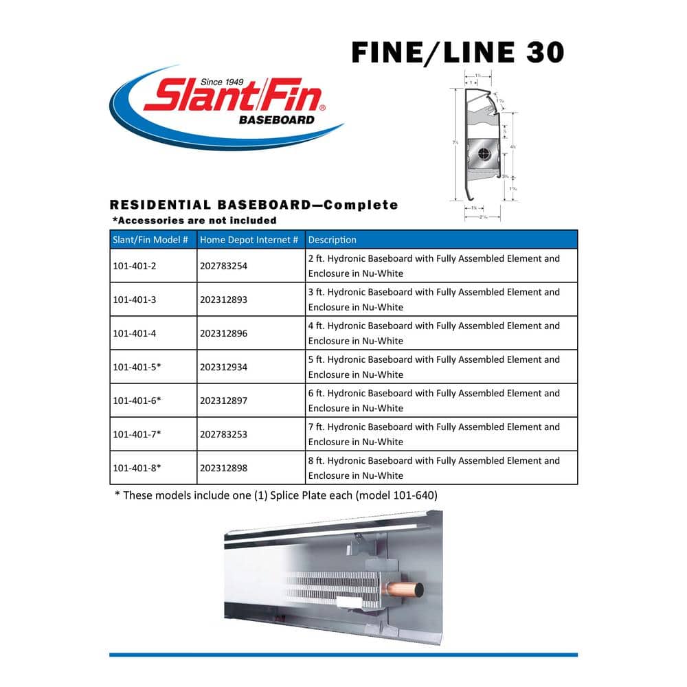 Slant/Fin Fine/Line 30 2 in. Wall Trim for Baseboard Heaters in Nu White (2)