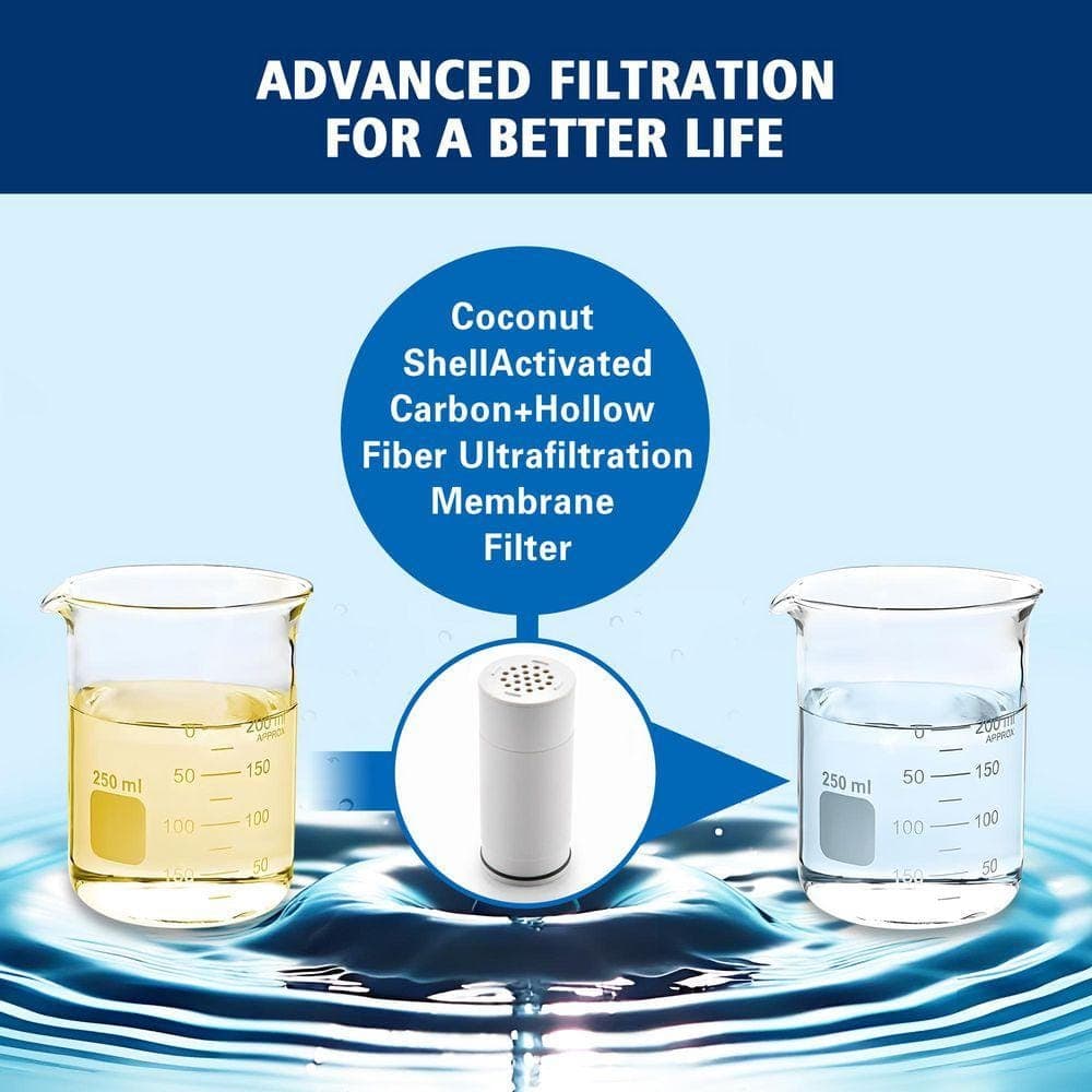 SUMERAIN Modern Diatom+Coconut Carbon UF Filter Replacement Faucet Mount Water Filter 1-Pack (3)